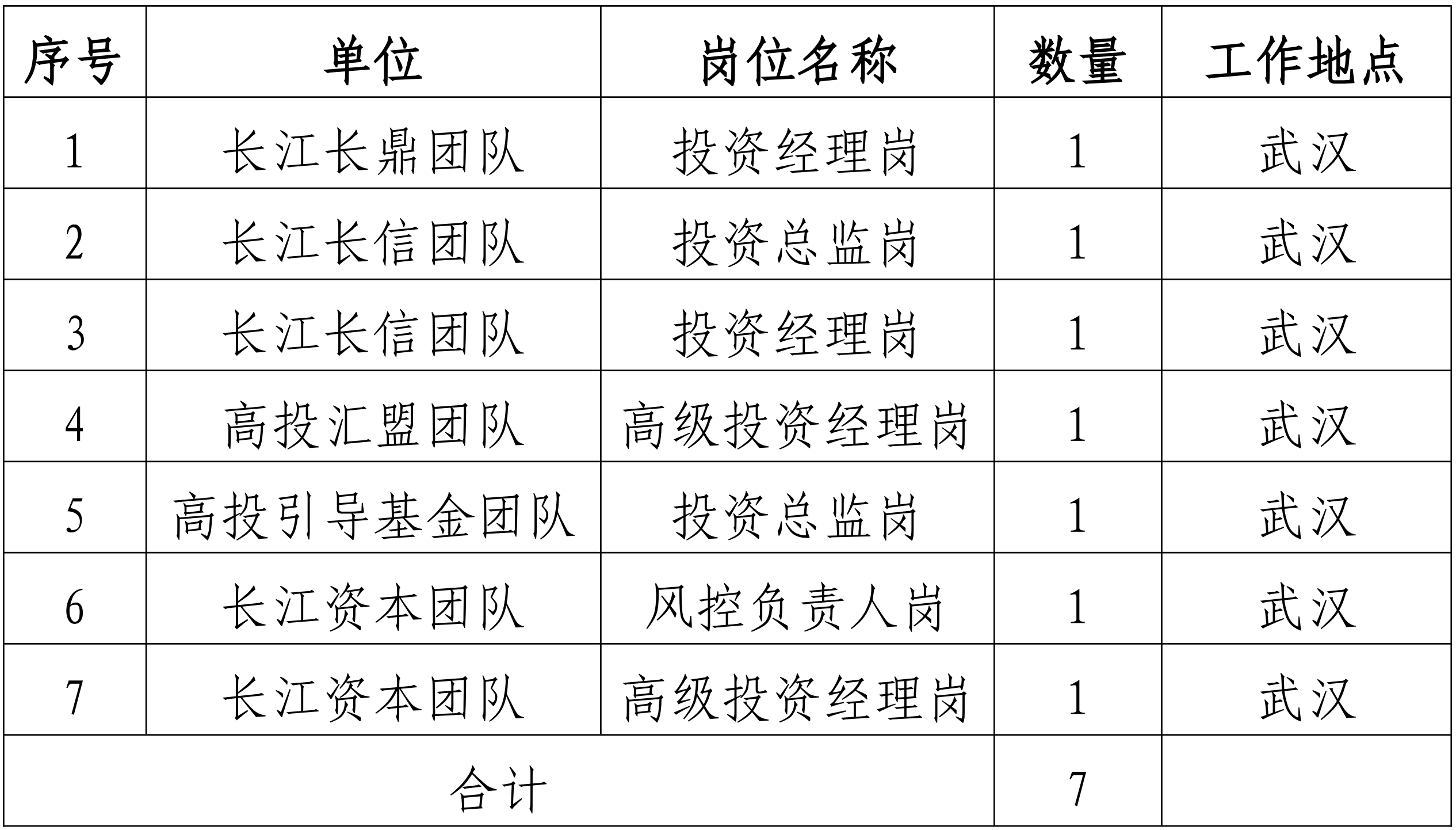 mk电竞产业集团创新投资事业部一线基金管理团_00.png xxxxx